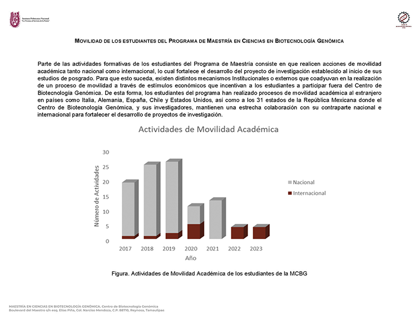 Banner Movilidad de estudiantes